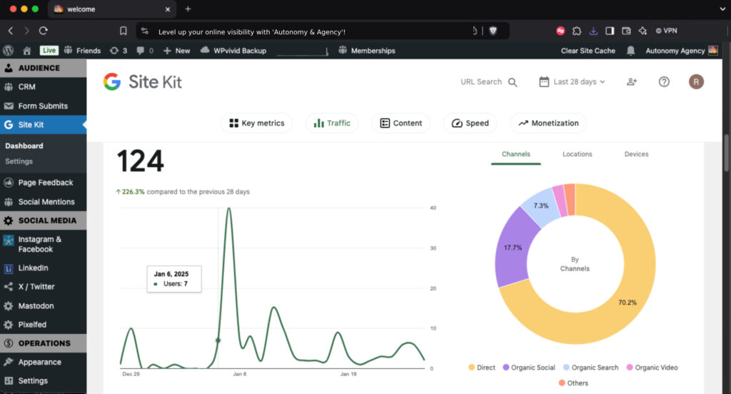 Google Analytics for WordPress Websites, provided by Google Sitekit